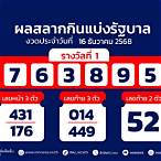 ตรวจหวยงวดที่1/11/65